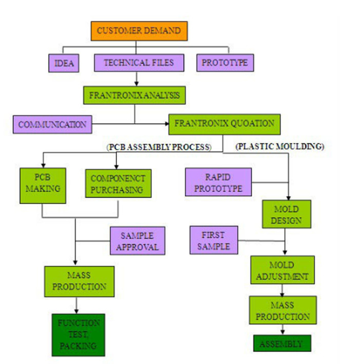 图片 303_ 副本 .jpg